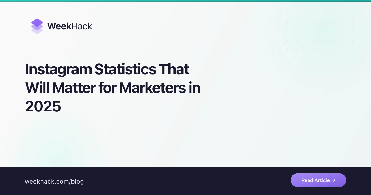 Instagram Stats 2025: Every Marketer Needs to Know This
