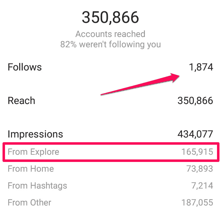 instagram explore page - my following count is wrong on instagram